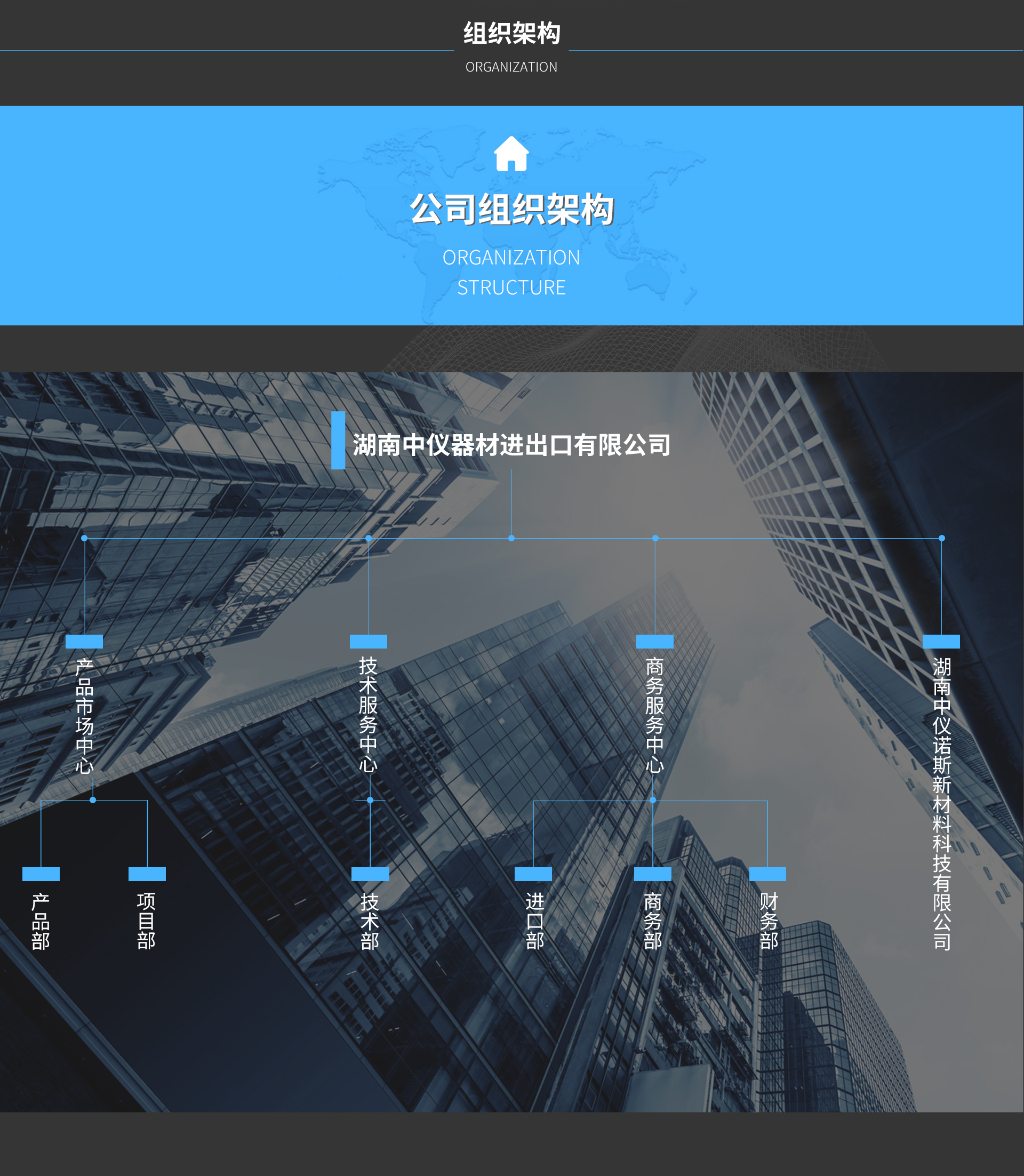 湖南中儀器材進(jìn)出口有限公司|奧地利安東帕|美國(guó)賽默飛世爾|德國(guó)IKA|英國(guó)馬爾文帕納科|上海和泰|